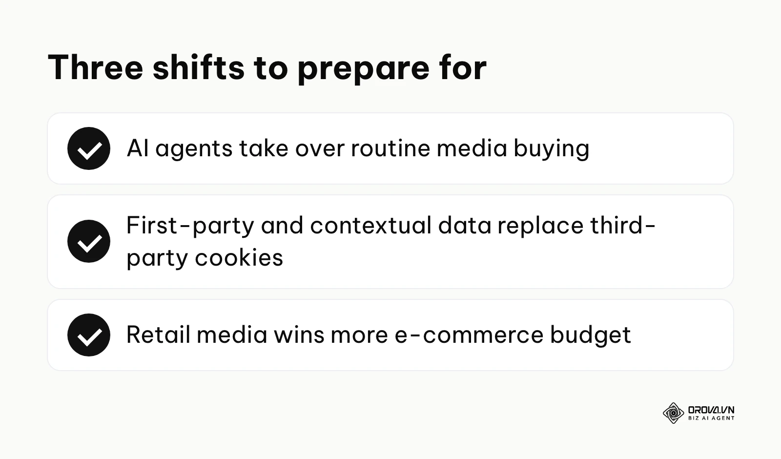 Summary of three shifts in paid advertising: AI agents, first-party data and retail media.