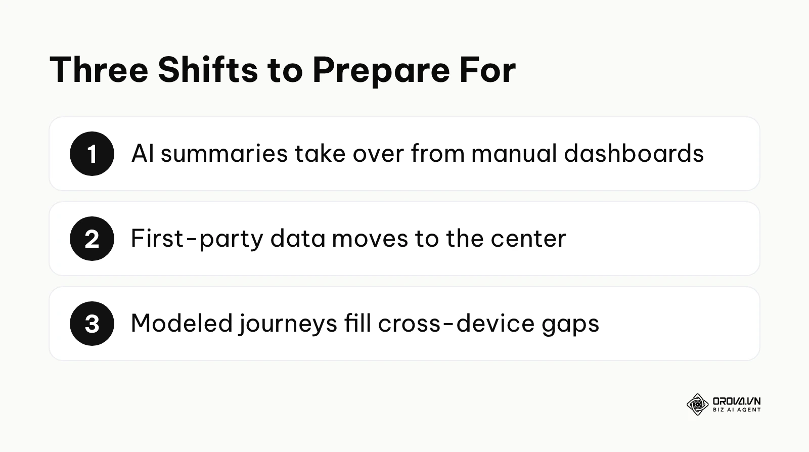 Three predicted shifts in how businesses measure website traffic