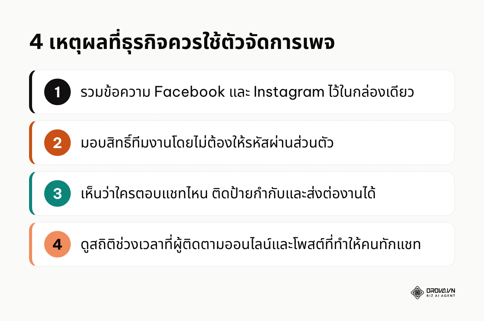 สรุป 4 เหตุผลที่ธุรกิจควรใช้ Meta Business Suite
