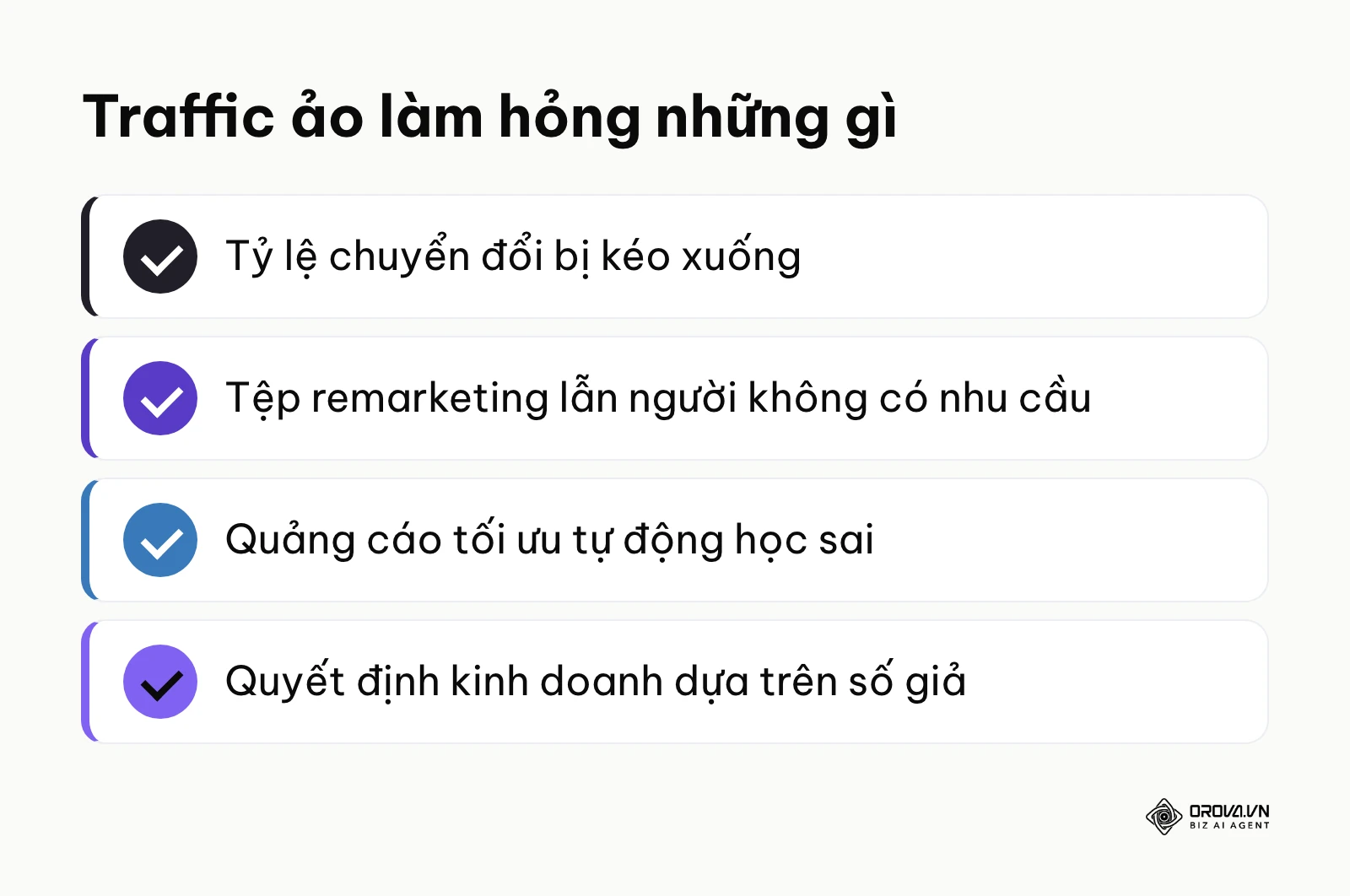Tóm tắt các thiệt hại của traffic ảo đối với dữ liệu và ngân sách