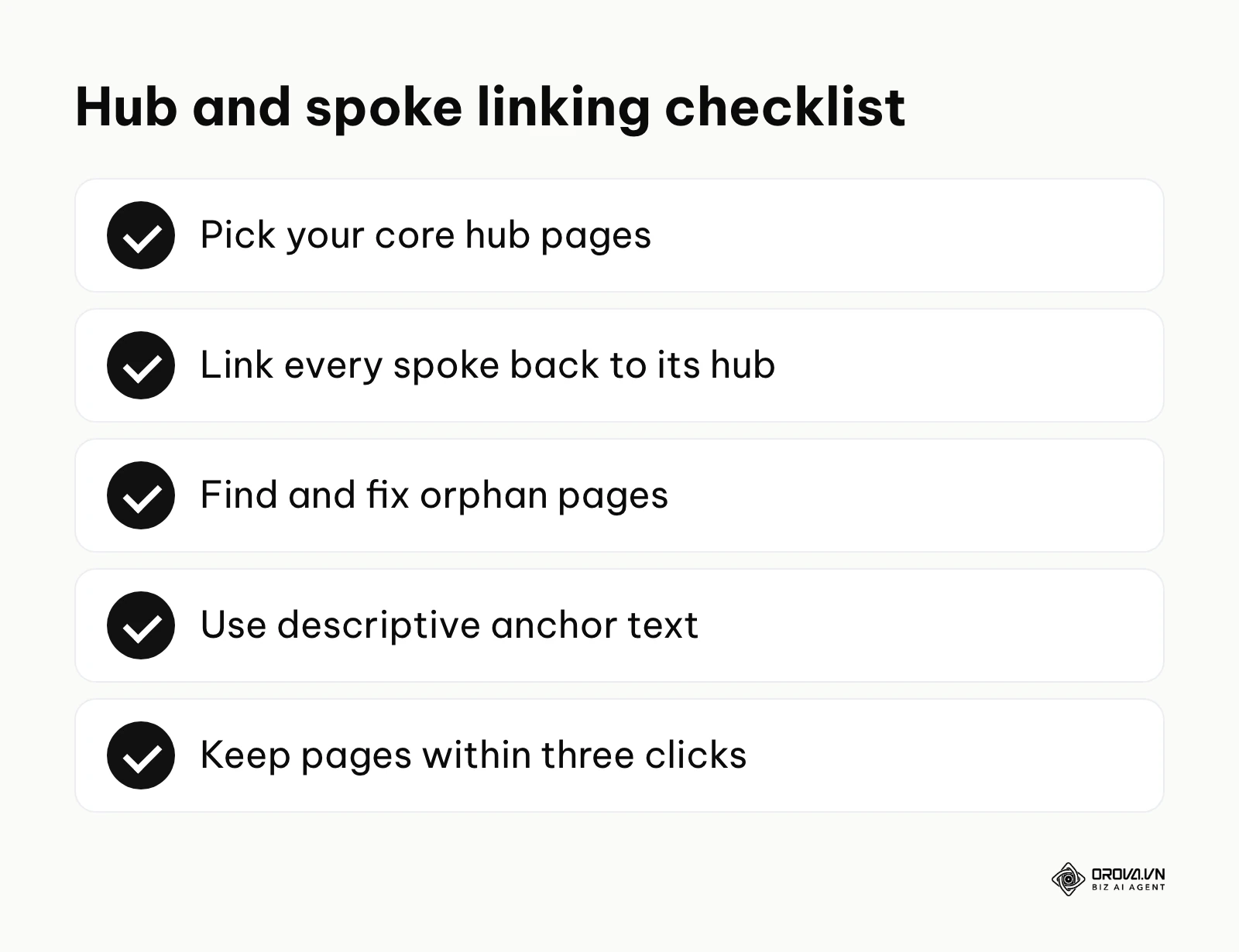 A checklist for hub and spoke internal linking: pick hubs, link spokes back, fix orphan pages, use descriptive anchors, keep pages within three clicks.