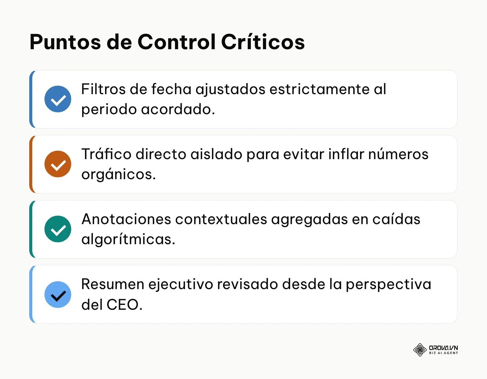 Lista de verificación con 4 puntos de control fundamentales antes de entregar el informe.