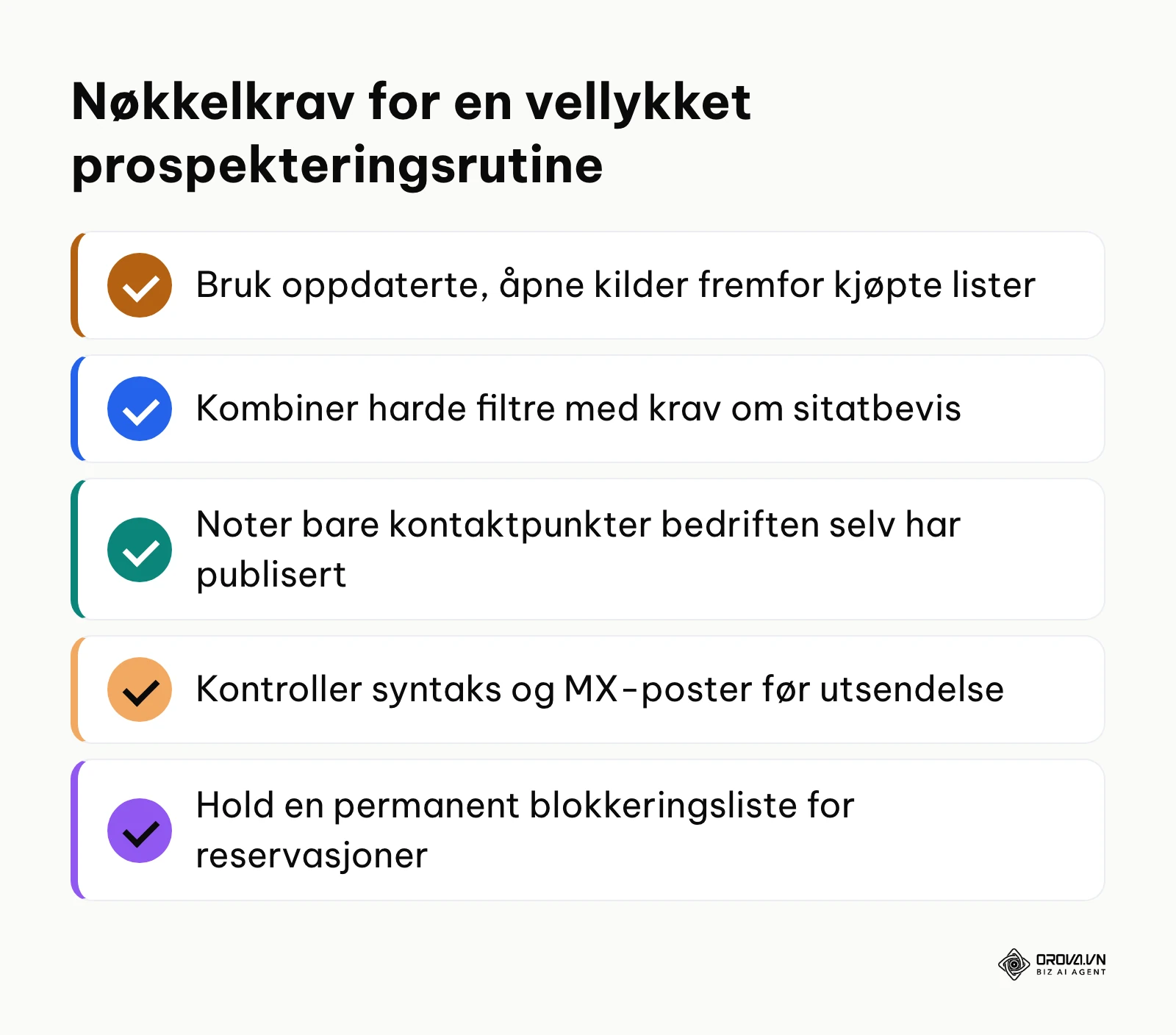 Punktliste med fem prinsipper for effektiv og lovlig prospektering