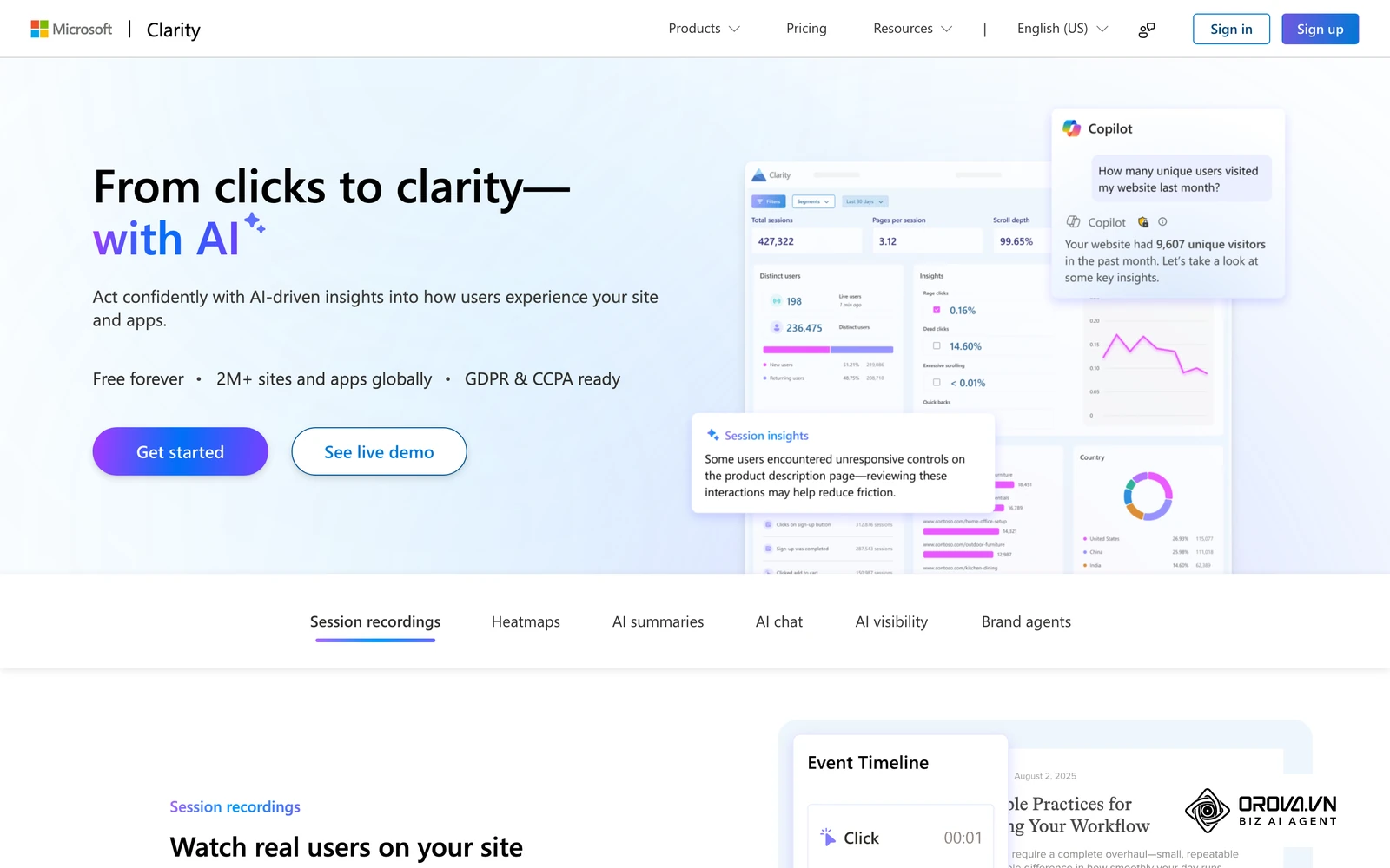 Microsoft Clarity ghi lại bản đồ nhiệt và bản ghi phiên để thấy khách bấm, cuộn, kẹt ở đâu trên trang.