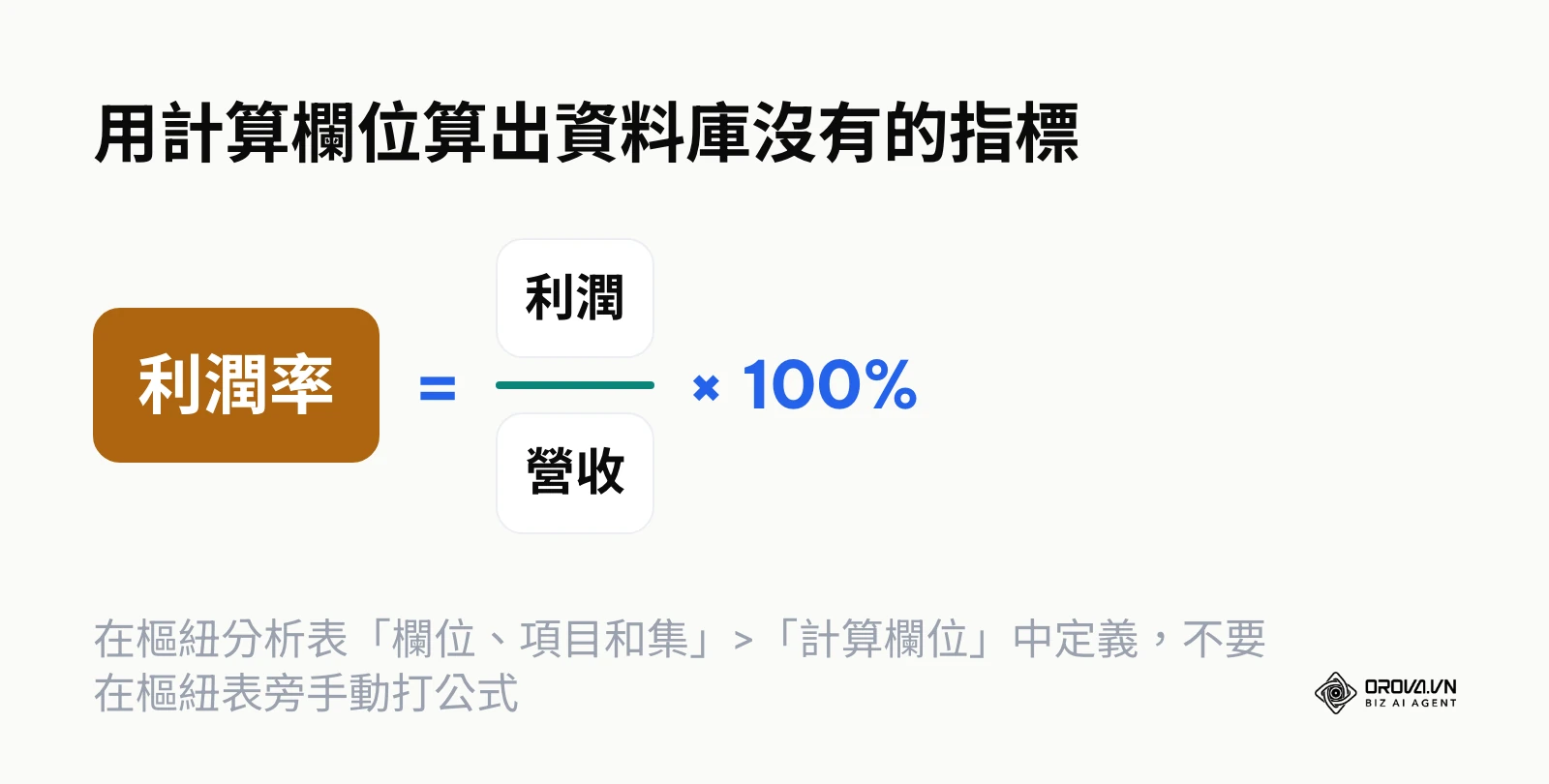 利潤率等於利潤除以營收的樞紐分析表計算欄位公式