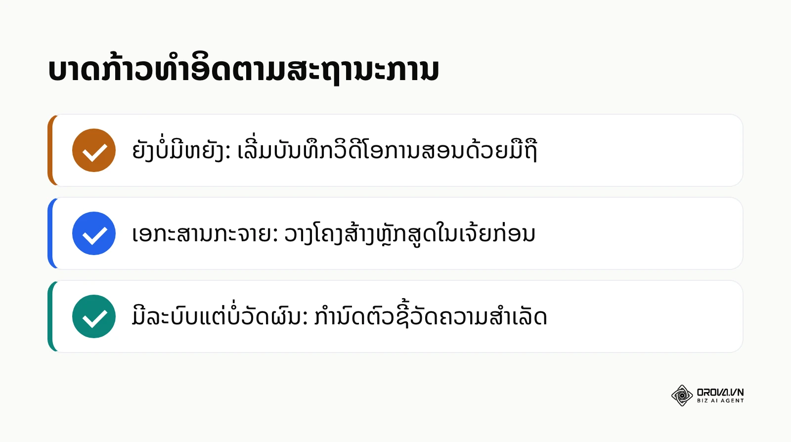 ສັງລວມບາດກ້າວທຳອິດໃນການເລີ່ມໃຊ້ LMS