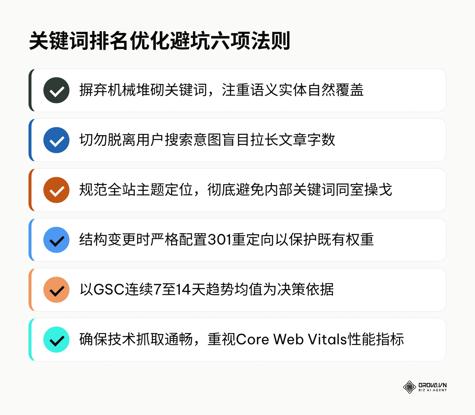 避免网站关键词排名违规与低效操作的总结要点
