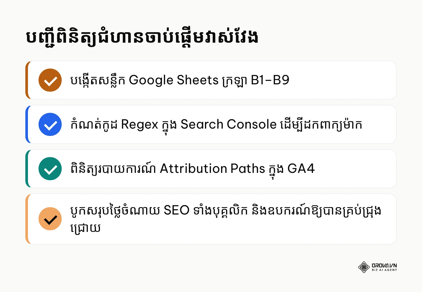 បញ្ជីត្រួតពិនិត្យជំហានដំបូងដើម្បីចាប់ផ្តើមគណនា SEO ROI