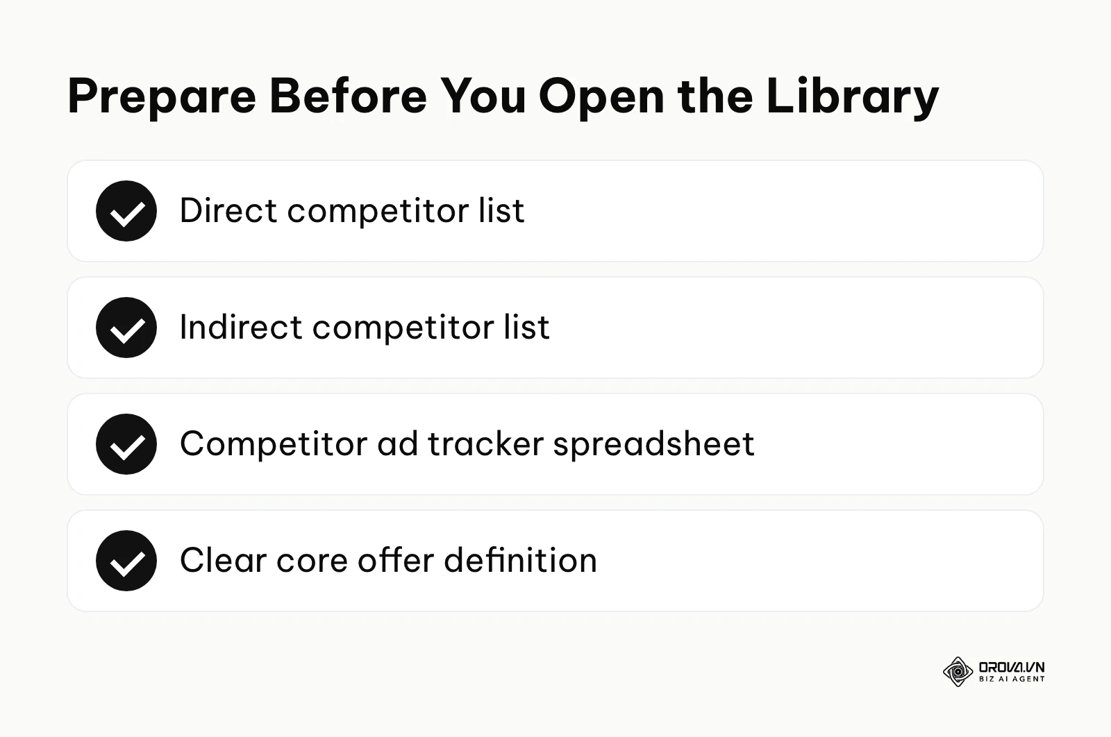 A checklist of four items to prepare before researching competitor ads: direct and indirect competitor lists, an ad tracker and a core offer definition.