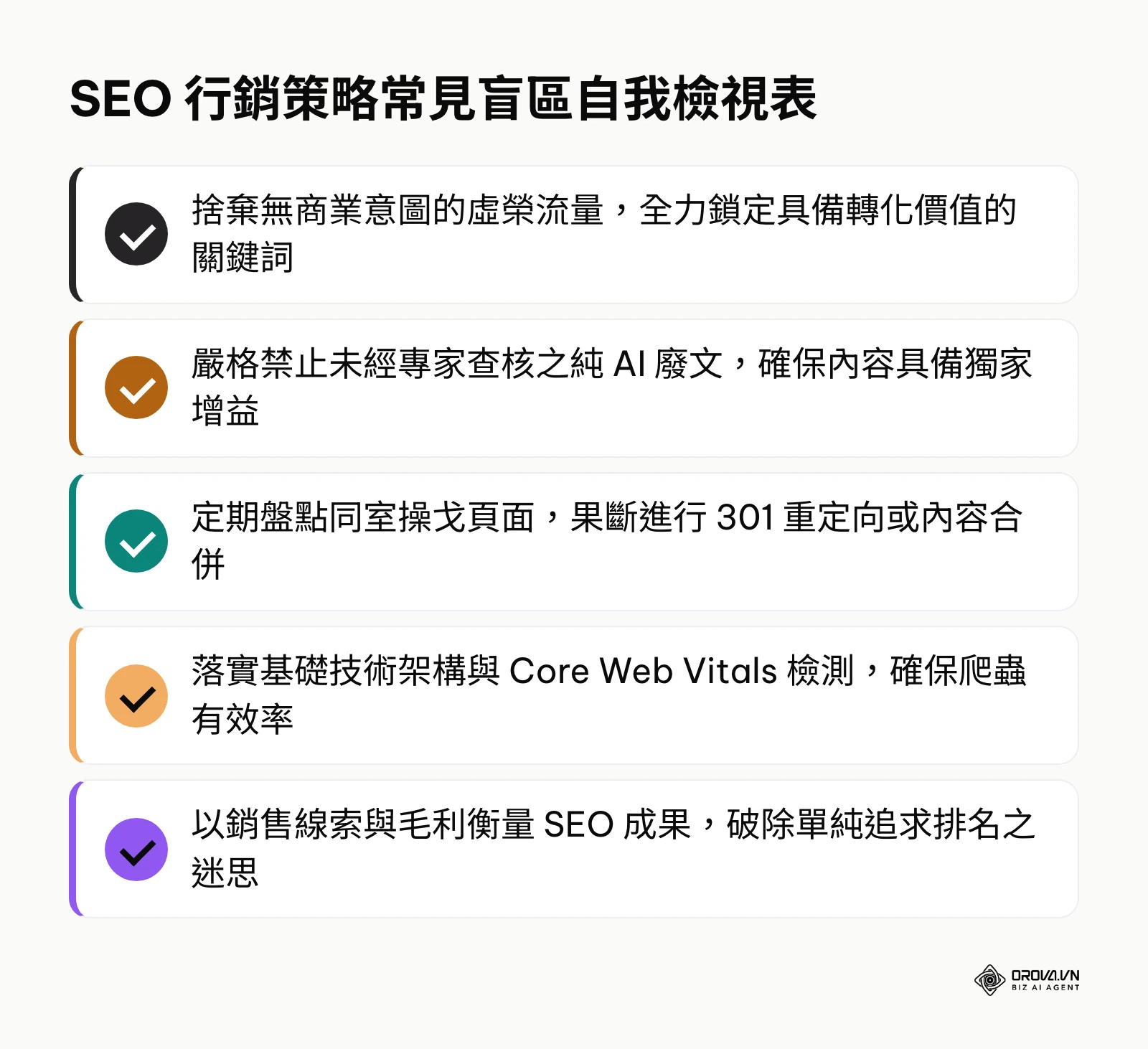 SEO 行銷常見盲區防範檢核清單