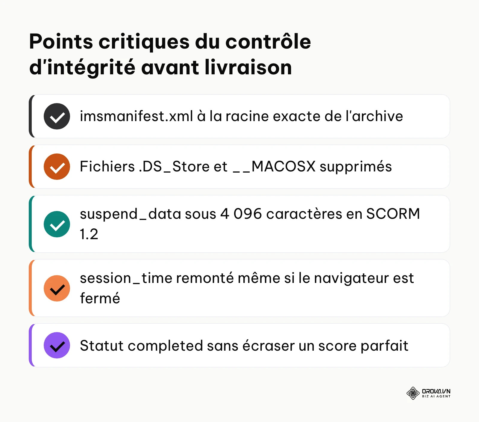 Liste des contrôles techniques majeurs à valider avant la livraison d'un module de formation.