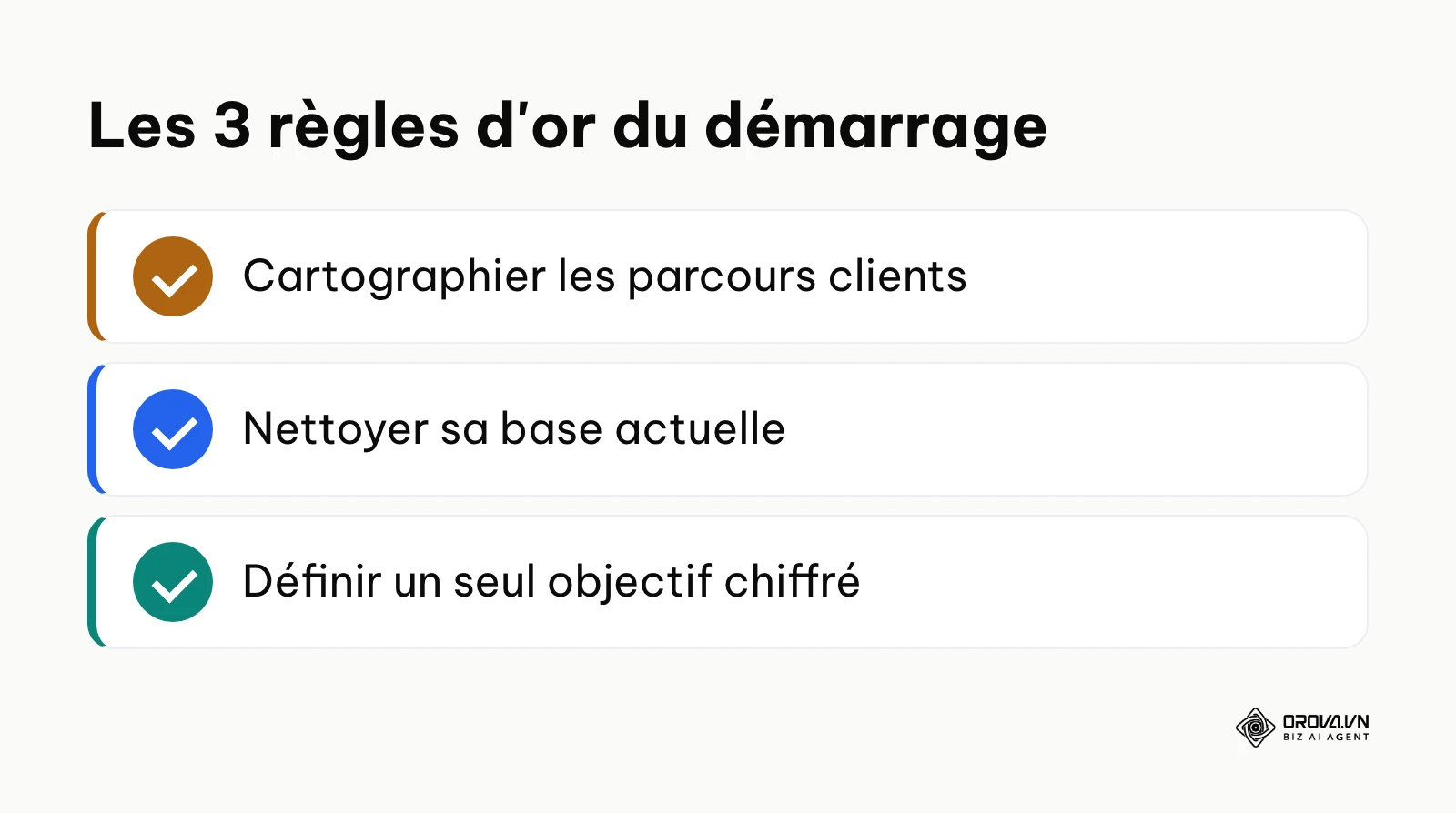 Liste des actions immédiates pour démarrer l'automatisation