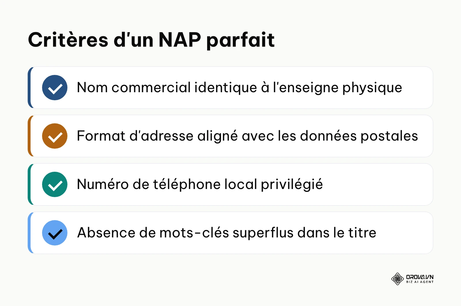 Liste de contrôle pour vérifier la cohérence des coordonnées