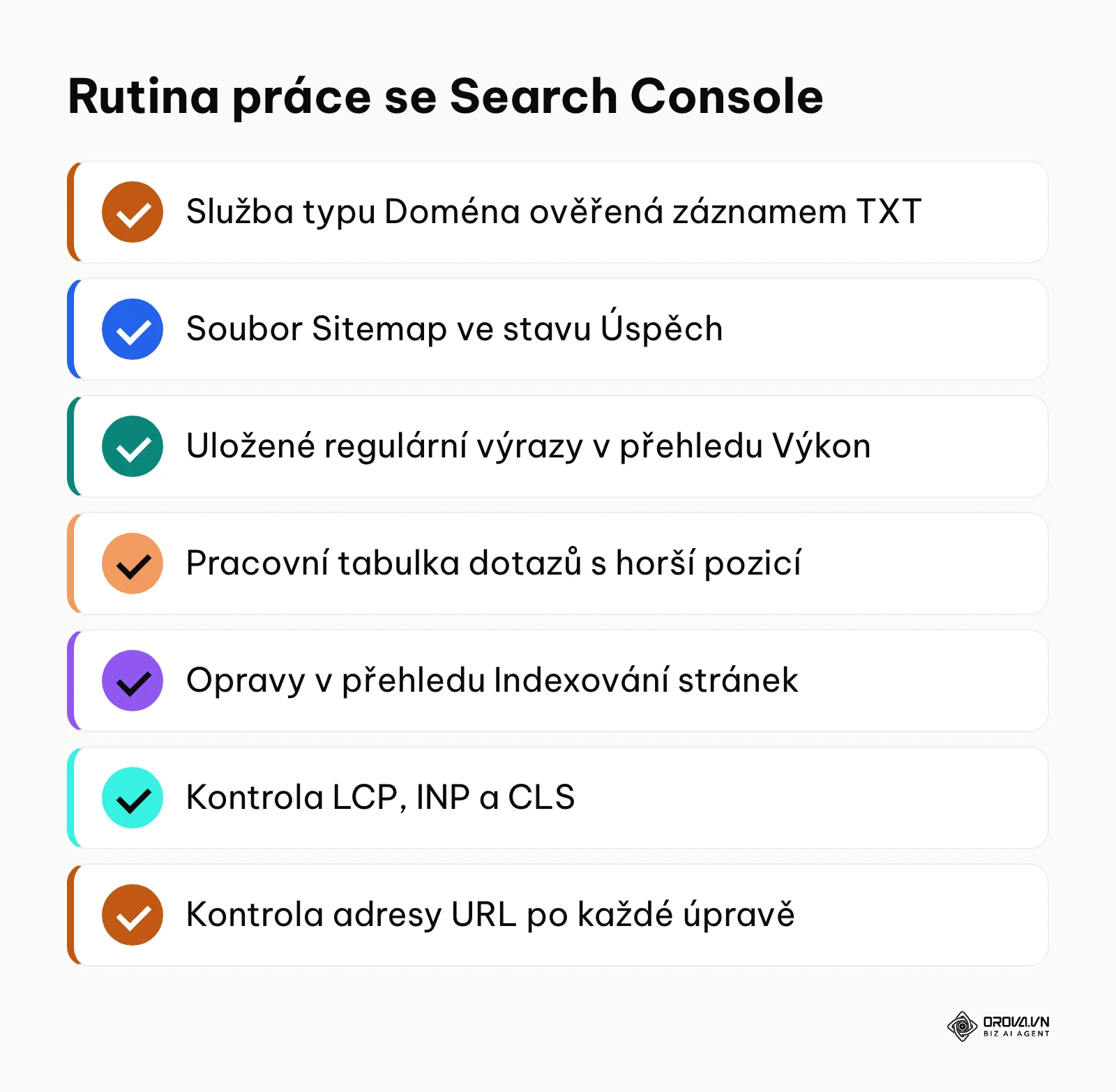 Kontrolní seznam pravidelné práce v Google Search Console