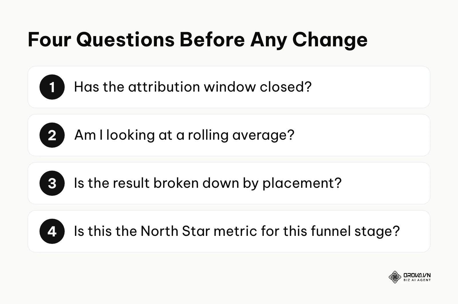 Four questions to answer before changing a Meta campaign based on a report.