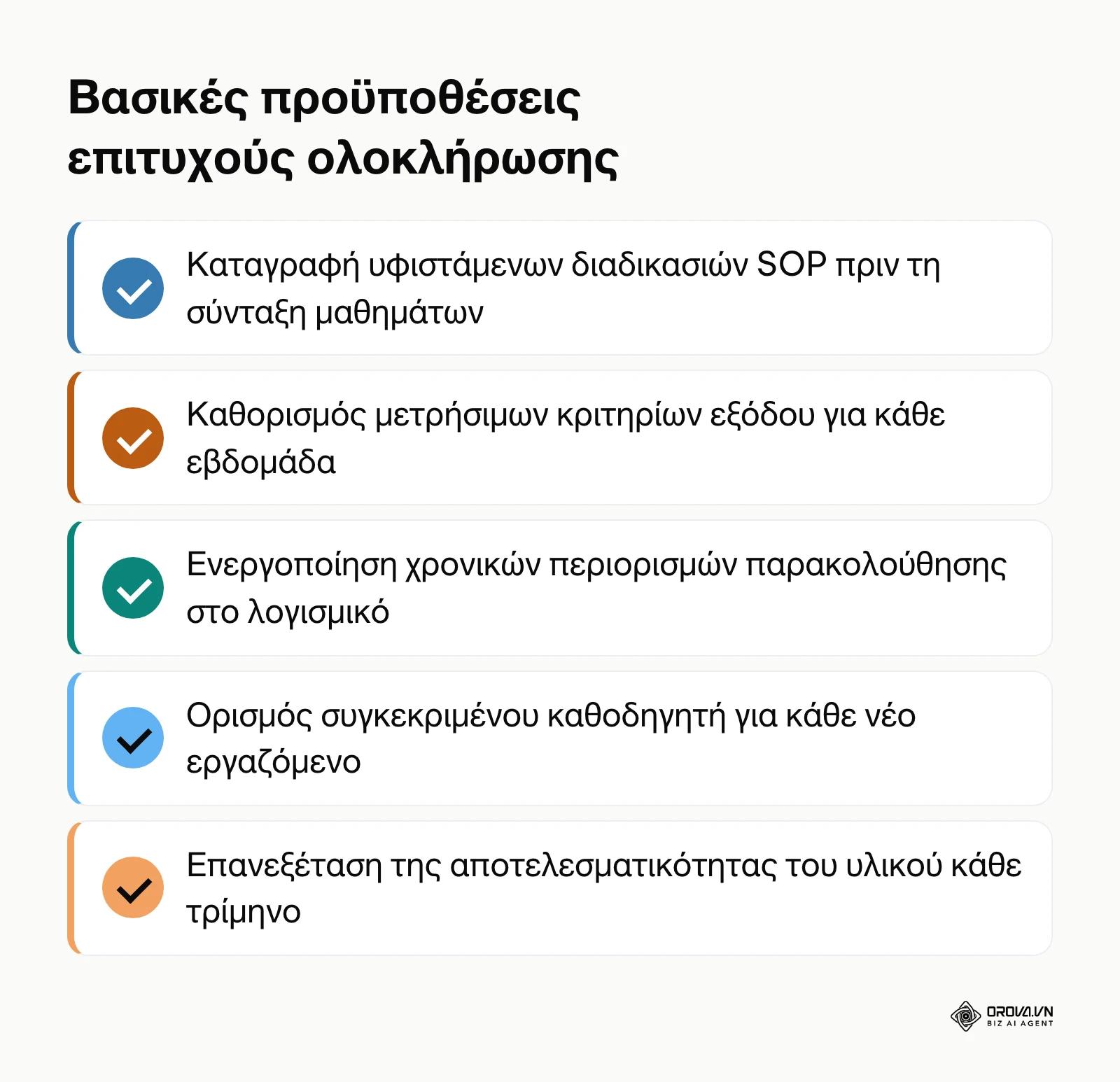 Συνοπτική λίστα ελέγχου με σημεία επιβεβαίωσης για την εφαρμογή του σχεδίου εκπαίδευσης