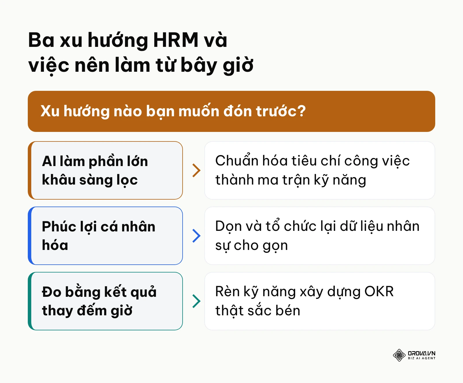 Khung ba xu hướng quản trị nhân sự và việc chuẩn bị tương ứng cho từng xu hướng