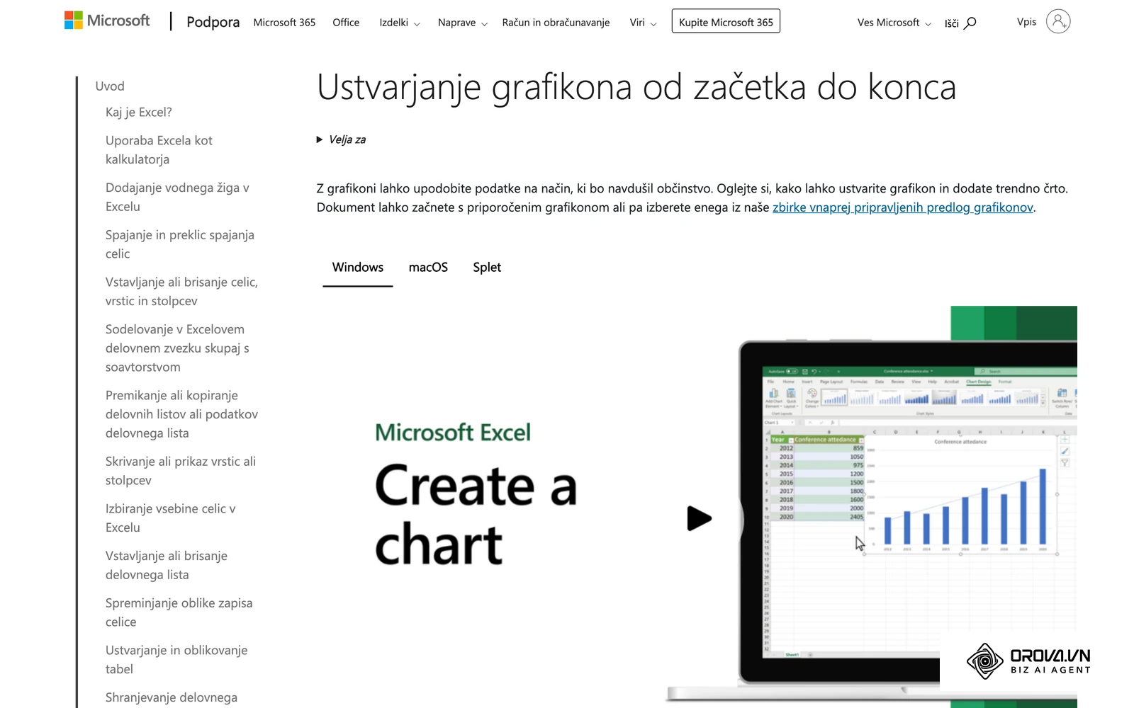 Microsoftova stran pomoči »Ustvarjanje grafikona od začetka do konca« (sl-si): vstavljanje grafikona v Excelu iz tabele s stolpci.