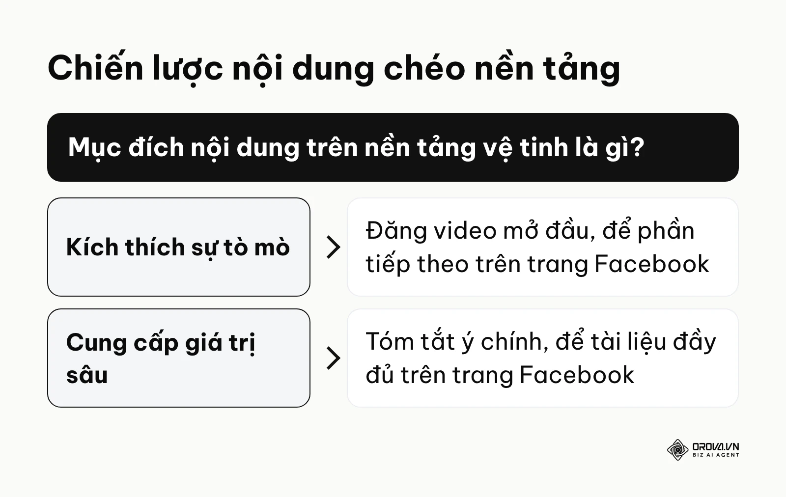 Khung quyết định cách điều hướng người dùng từ các mạng xã hội khác về lại trang chính.