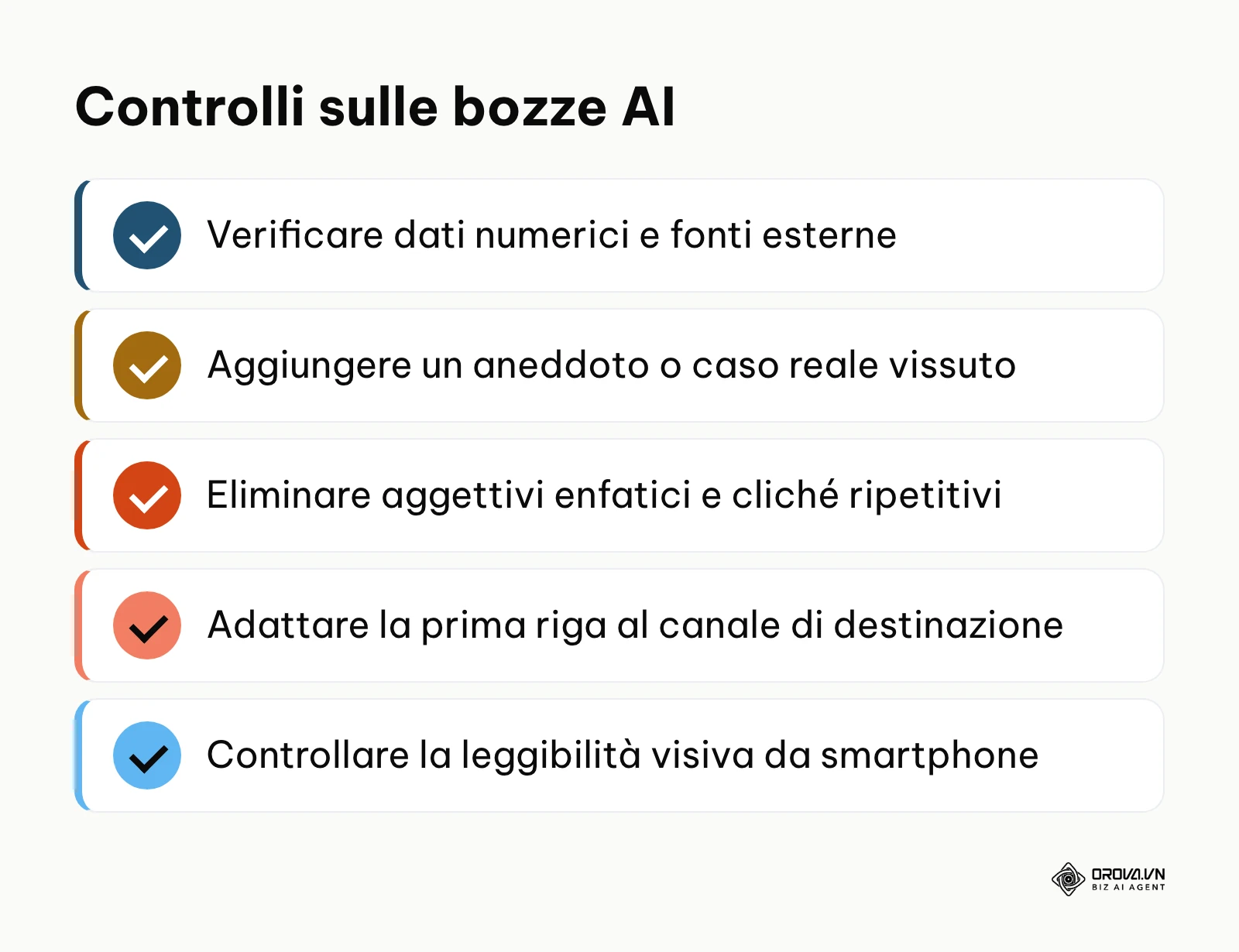 Elenco di spunta con cinque criteri di verifica per testi generati con intelligenza artificiale