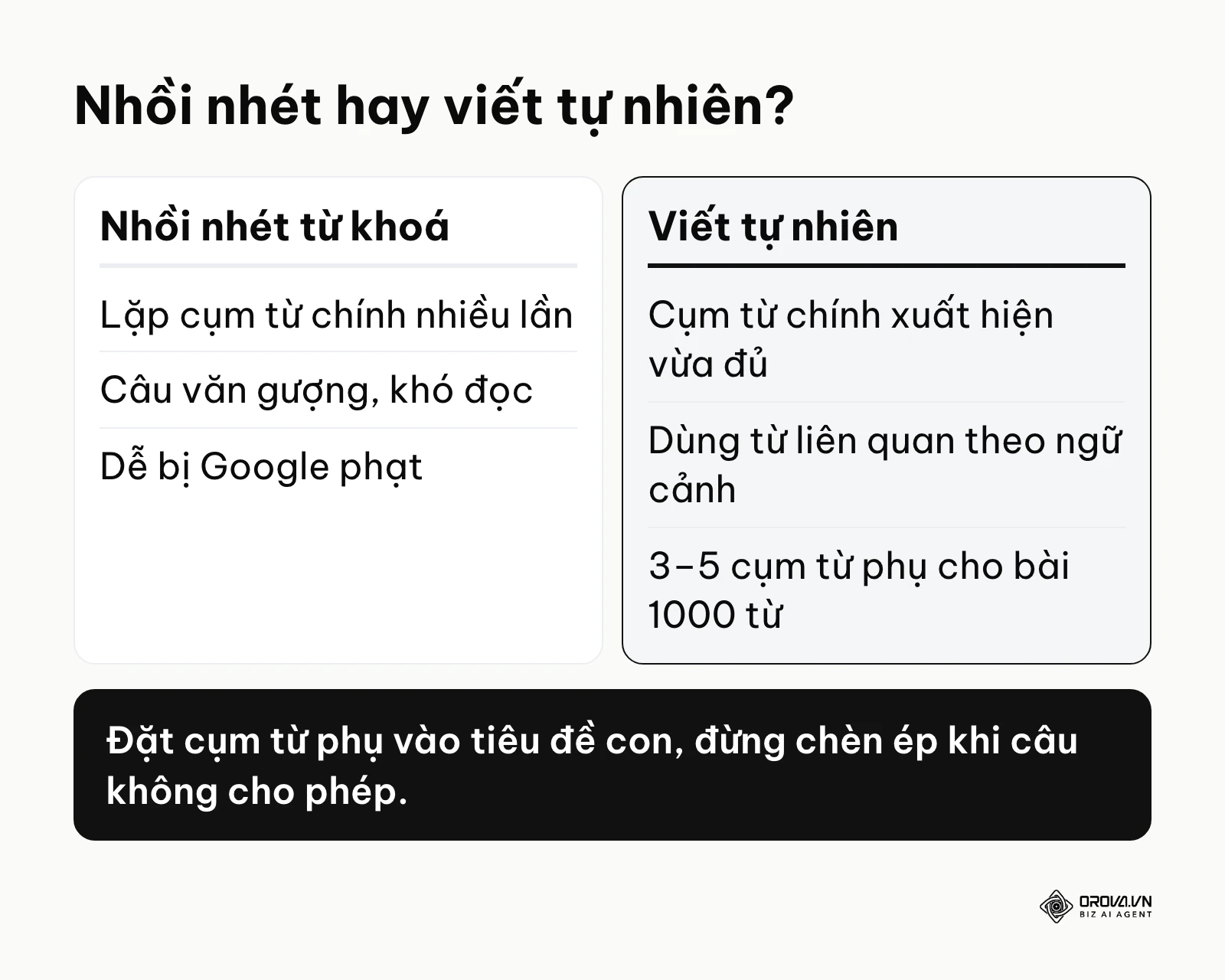 Bảng so sánh cách viết nhồi nhét từ khoá và cách viết tự nhiên với từ khoá đuôi dài.