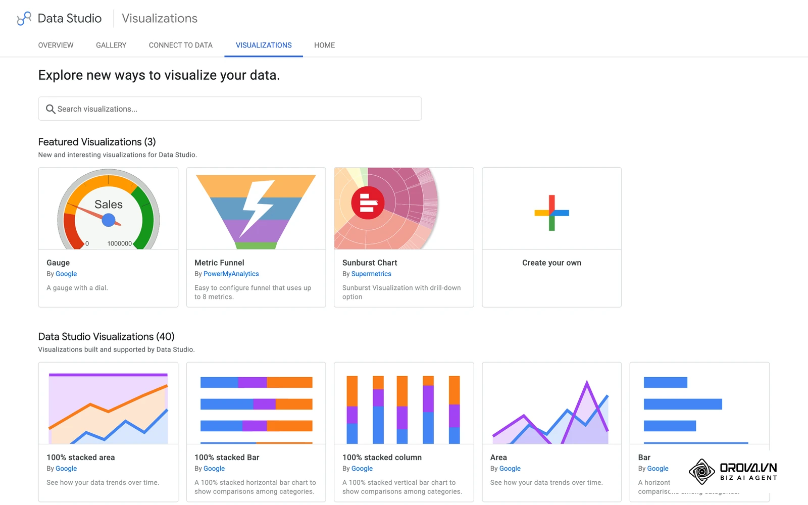 Halaman Visualizations resmi Looker Studio yang memperlihatkan ragam bentuk grafik untuk memetakan angka ke posisi, panjang, dan warna.