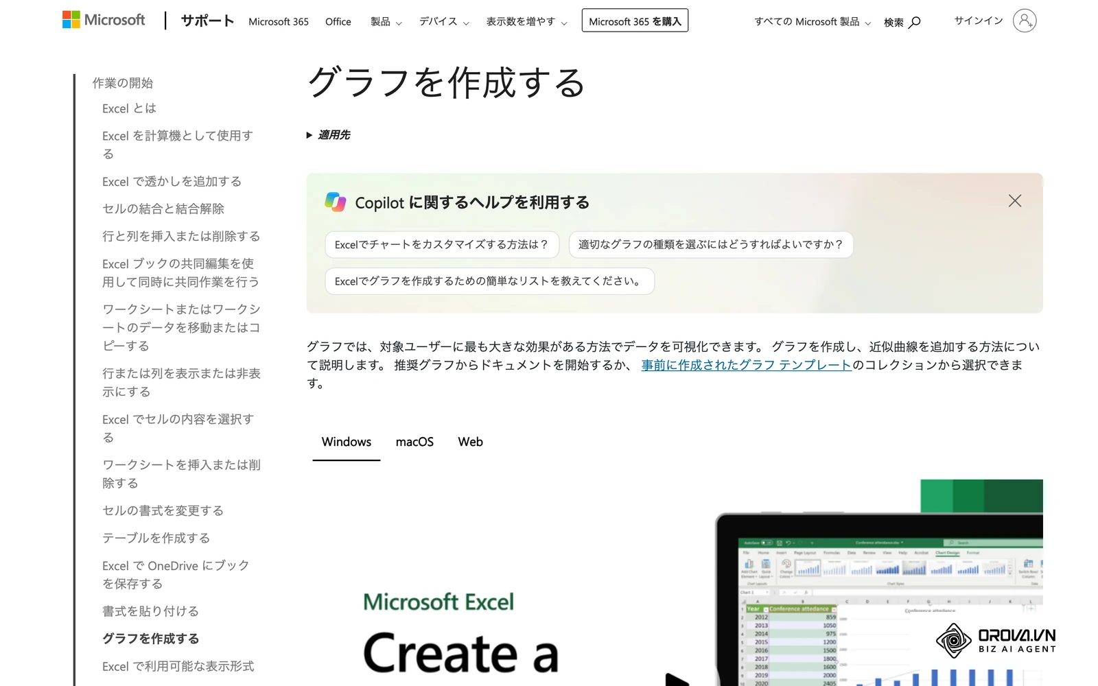 Microsoft公式サポート（日本語）のグラフ作成手順ページ