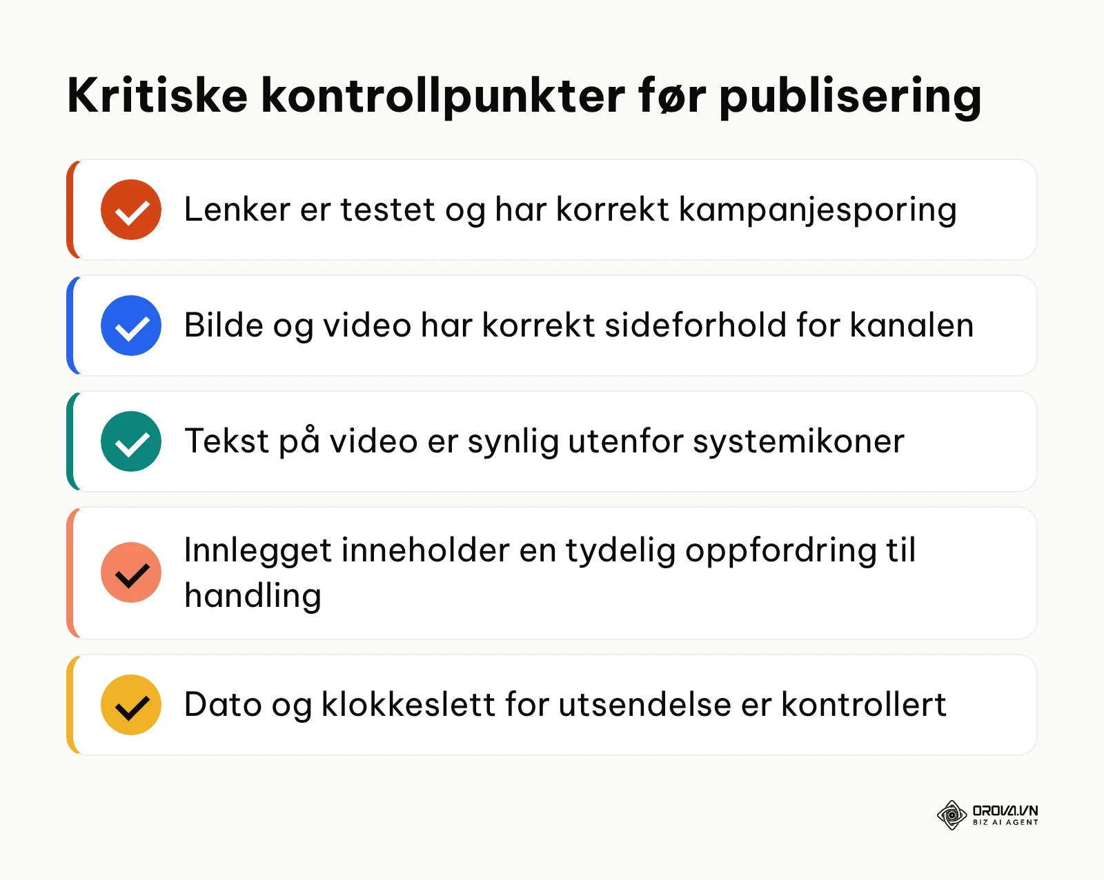 Kritiske punkter i sjekklisten før tidsinnstilling av innlegg