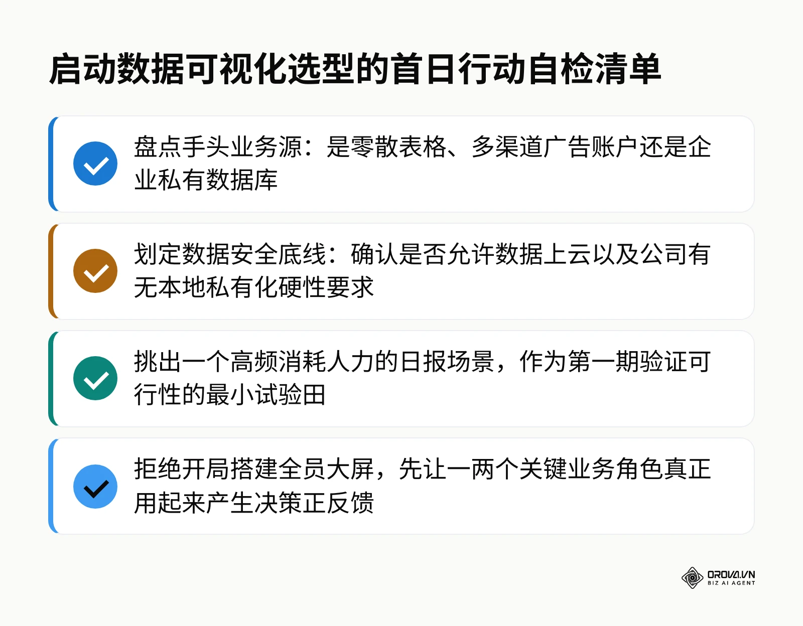 启动数据可视化选型与实践工作第一天的4项具体自检事项