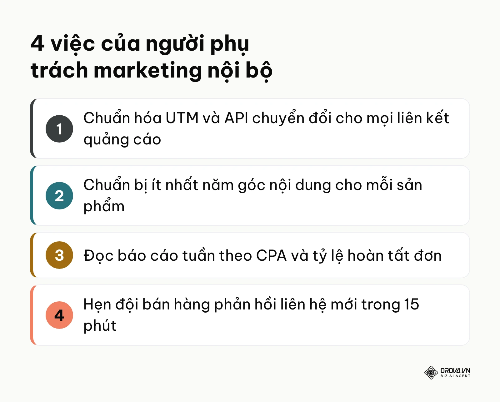 Bốn việc cần làm của người phụ trách marketing nội bộ khi chạy nền tảng quảng cáo