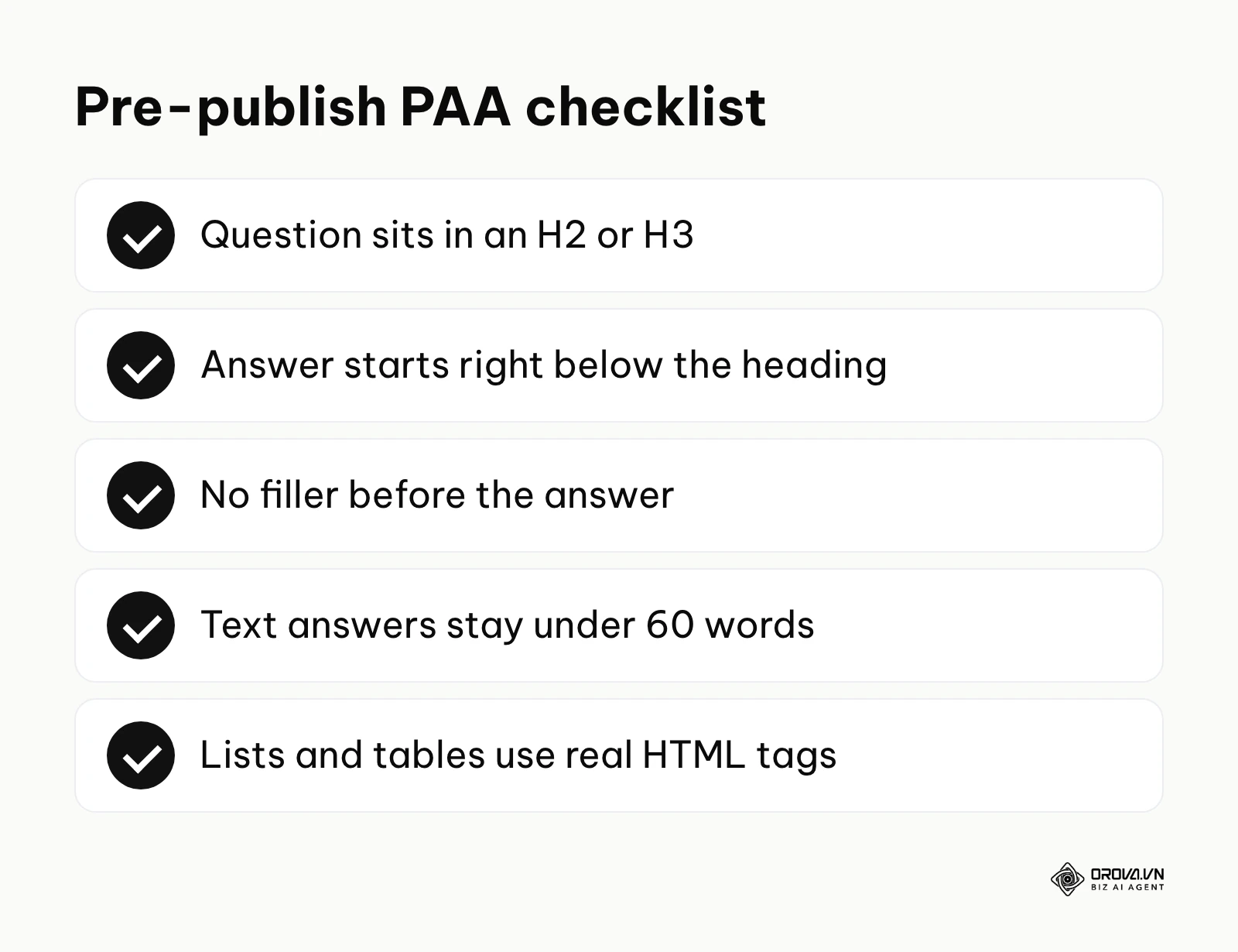 Checklist of five formatting checks for People Also Ask answers