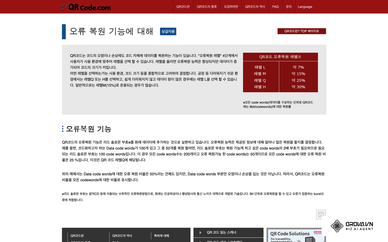 QR 코드 개발사 덴소웨이브의 공식 사이트 qrcode.com에서 오류 정정 레벨 L·M·Q·H를 설명하는 화면입니다.