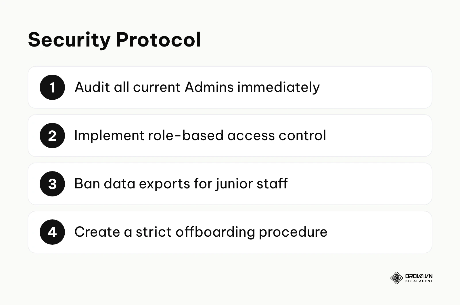 List of numbered security protocols for Zalo OA.