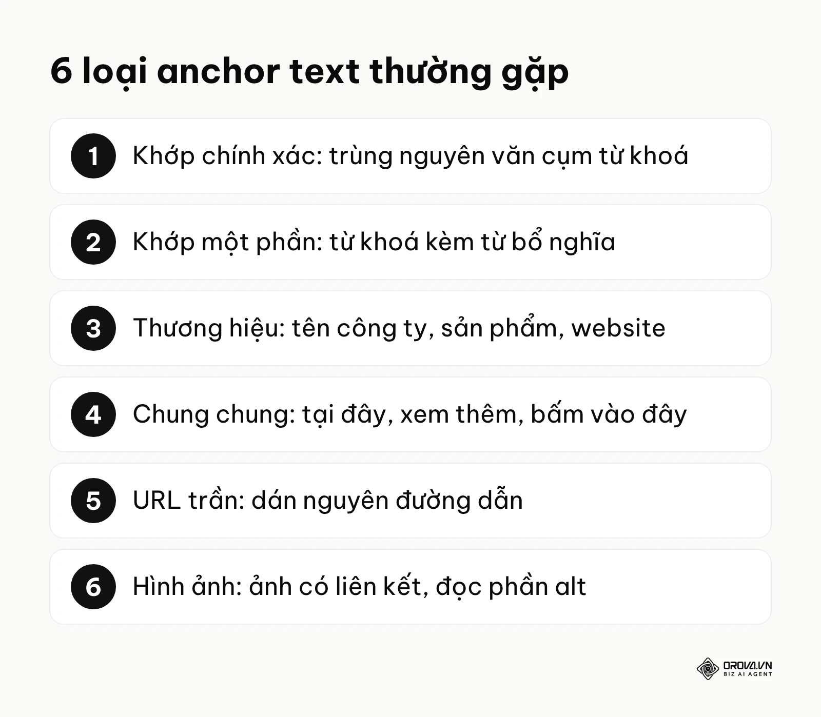 Danh sách 6 loại anchor text