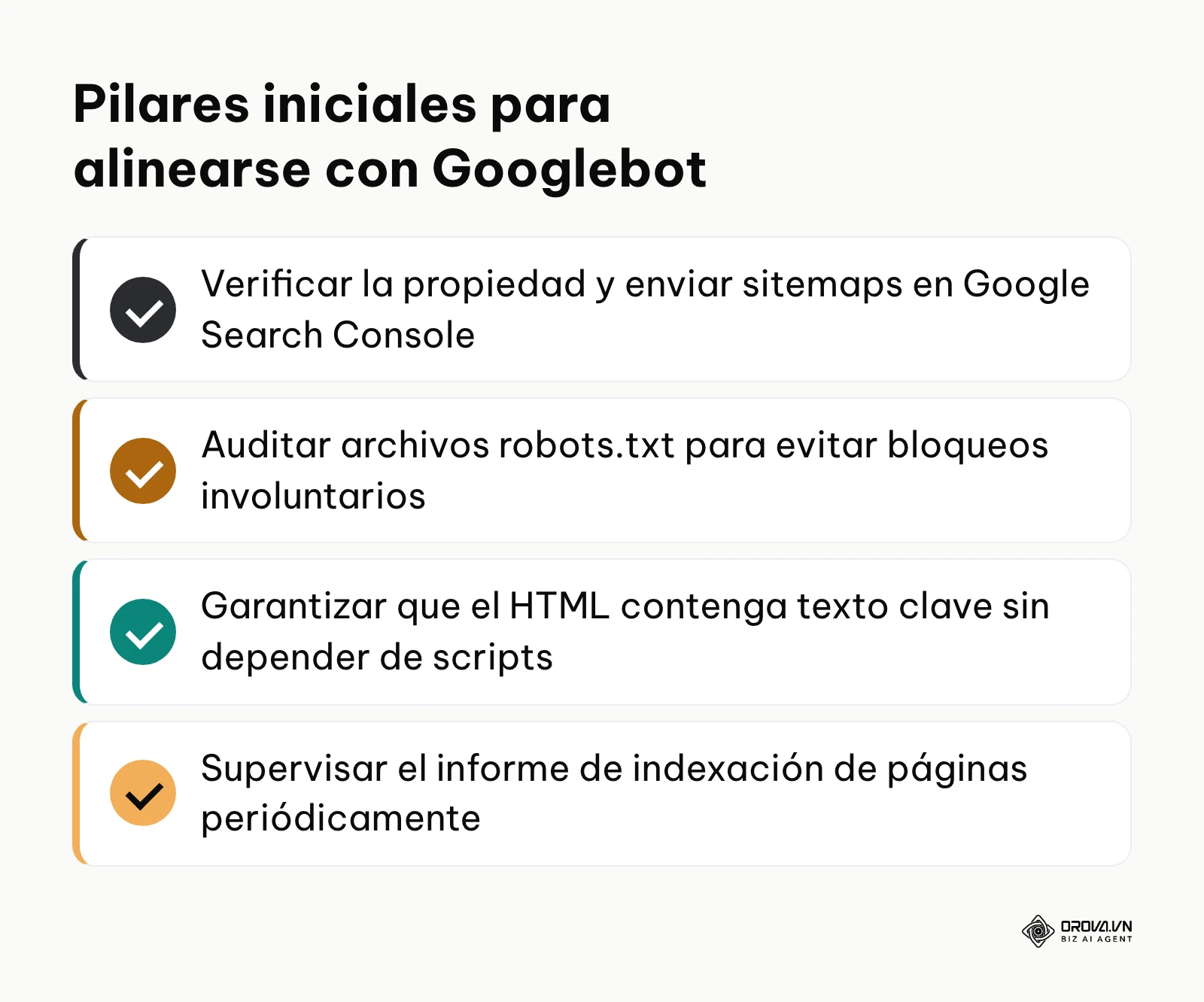 Resumen de comprobaciones esenciales para iniciar la optimización técnica de indexación.