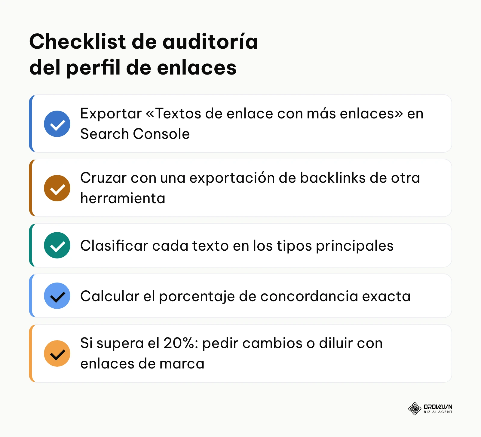 Lista de verificación de 5 pasos para auditar el anchor text