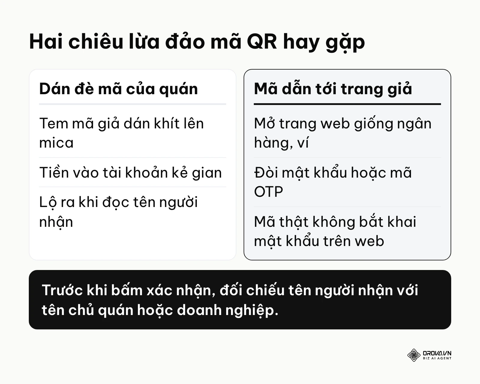 So sánh hai chiêu lừa đảo mã QR thanh toán: dán đè mã và mã dẫn tới trang giả mạo