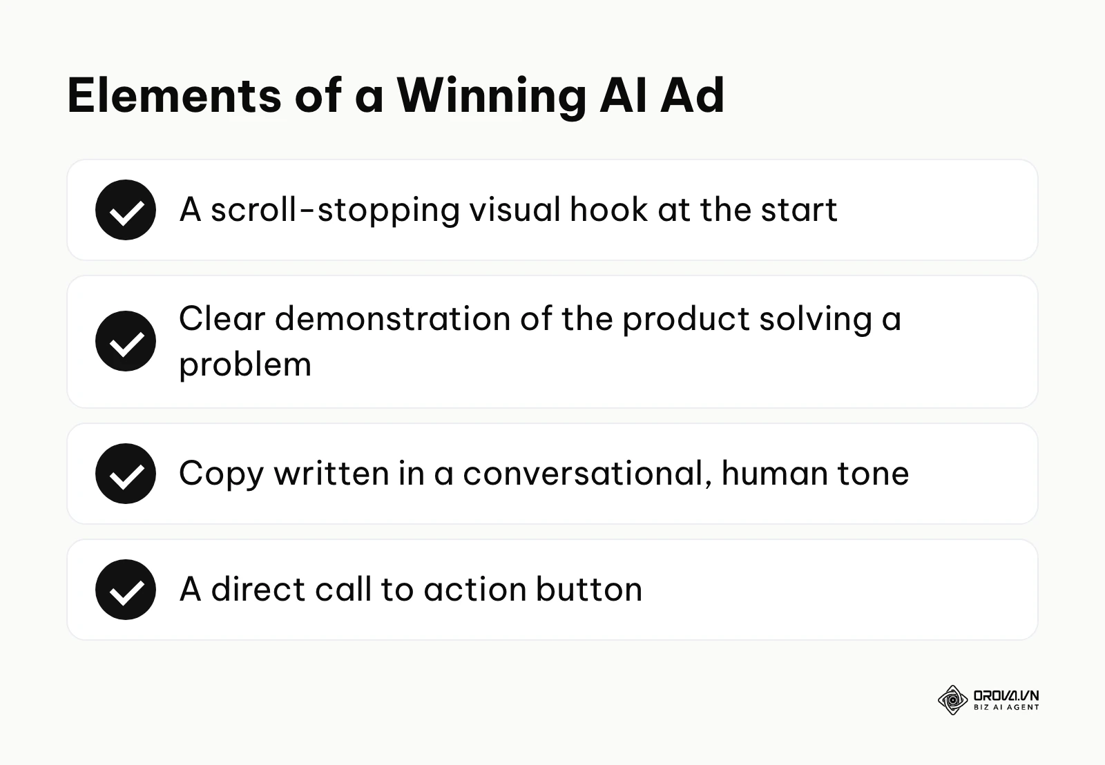 A checklist of the core elements required for a successful ad creative.