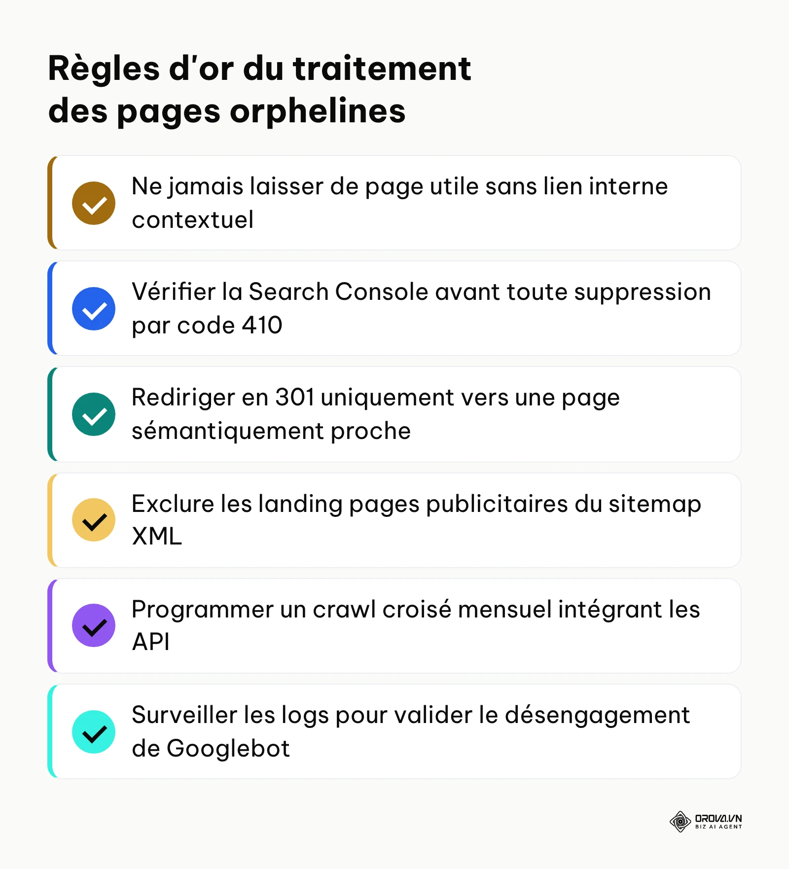Liste des points de contrôle indispensables pour assainir les pages orphelines