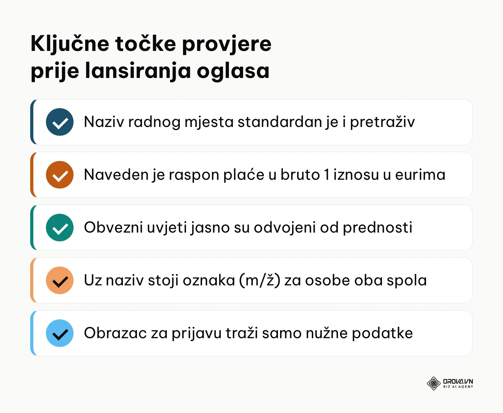 Kontrolni popis za provjeru oglasa prije objave