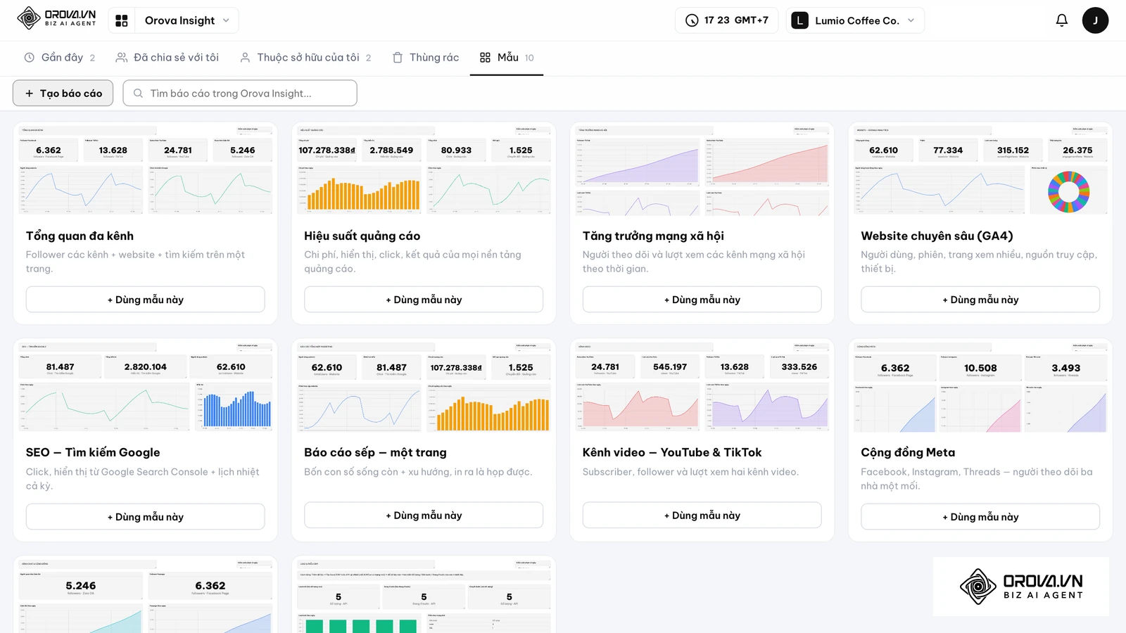 Một bảng điều khiển (dashboard) được thiết kế tốt giúp ban lãnh đạo nắm bắt "sức khỏe" doanh nghiệp chỉ trong vài giây, thay vì tốn hàng giờ đọc báo cáo chữ.