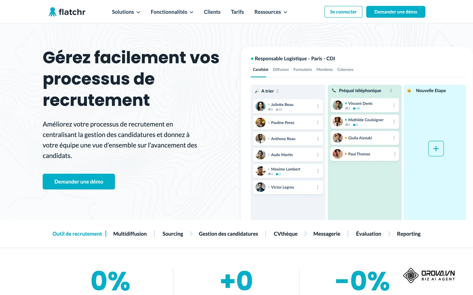 Page ATS de l'éditeur Flatchr : candidatures suivies en colonnes par étape de recrutement.