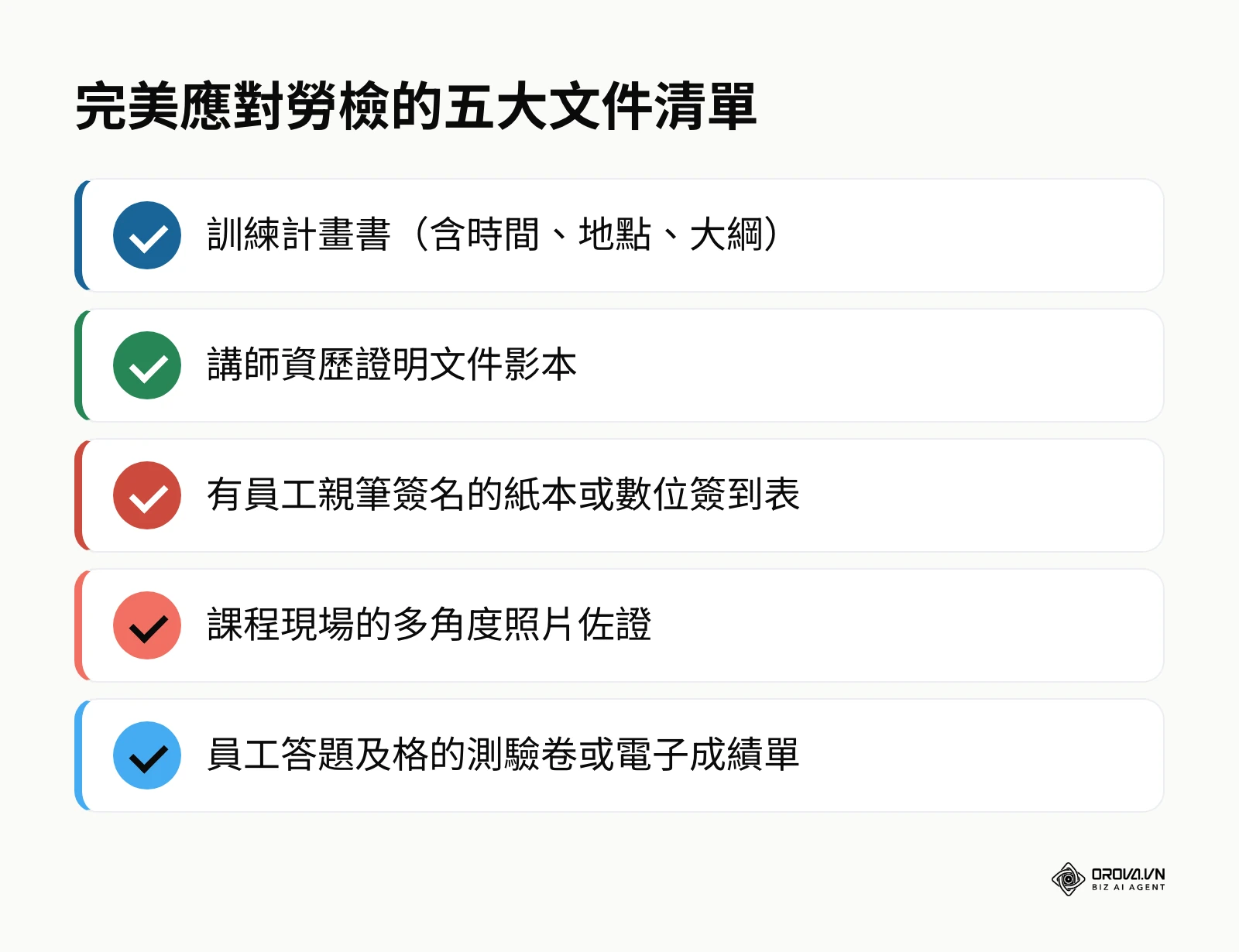 打勾清單列出應對勞動檢查必須準備好的五項關鍵文件