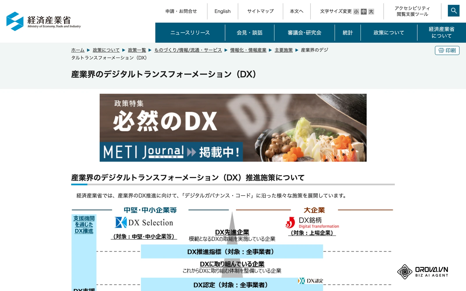 経済産業省のデジタルトランスフォーメーション(DX)関連ページ。DXレポート(2018年)などの公開資料がまとめられている