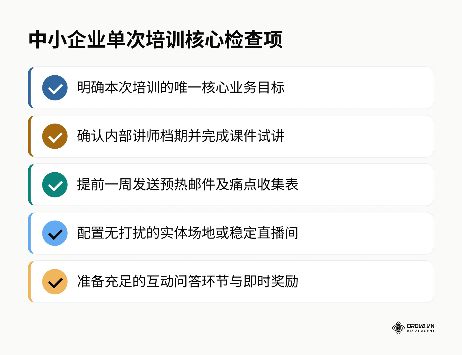 包含了明确目标、确认讲师、发送预热等五个关键执行动作的核对清单