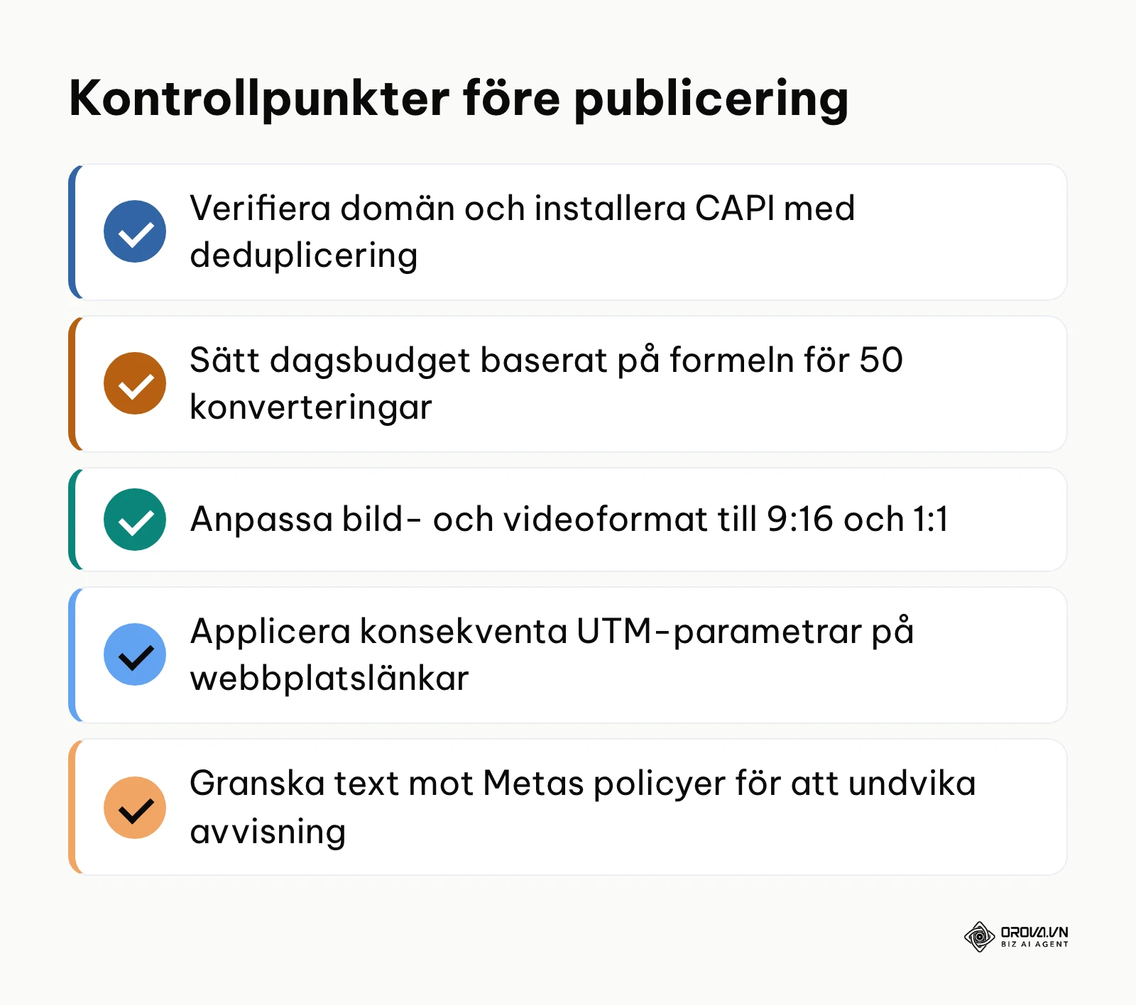 Sammanfattande checklista med fem kontrollpunkter för Meta Ads Manager