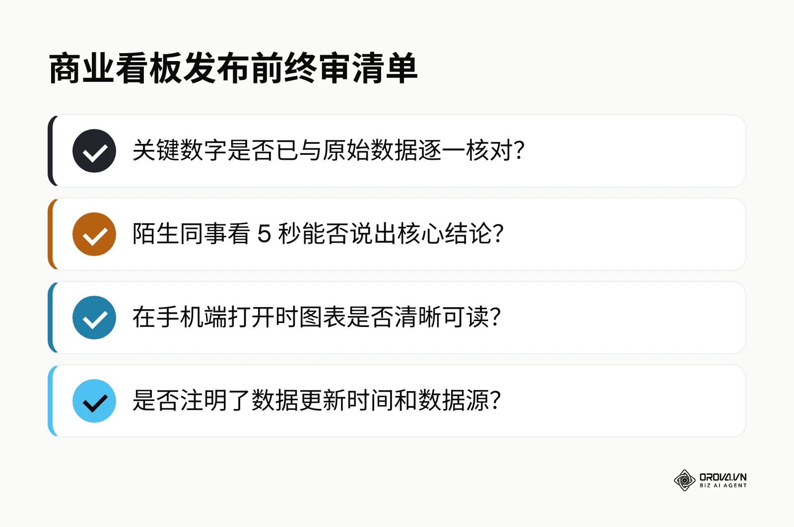 数据看板终审清单