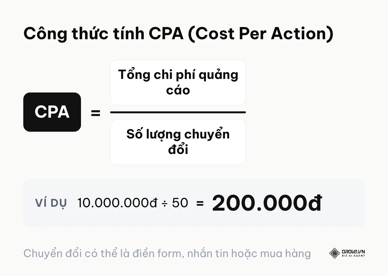 Công thức tính chi phí trên mỗi lượt chuyển đổi CPA