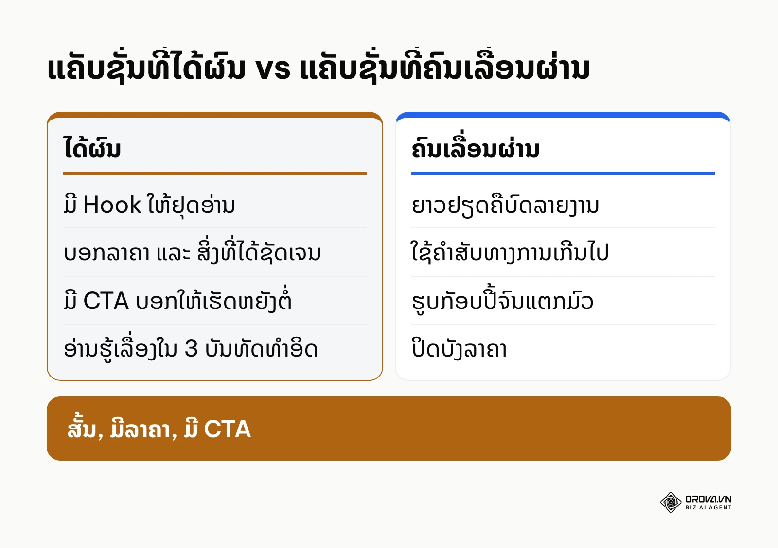 ປຽບທຽບແຄັບຊັ່ນໂຄສະນາທີ່ດີ ແລະ ທີ່ບໍ່ໄດ້ຜົນ