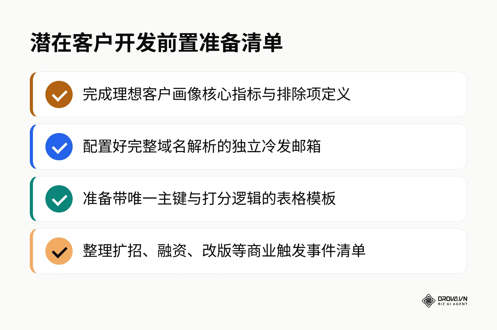 潜在客户挖掘前需要准备的四项核心基础设施清单